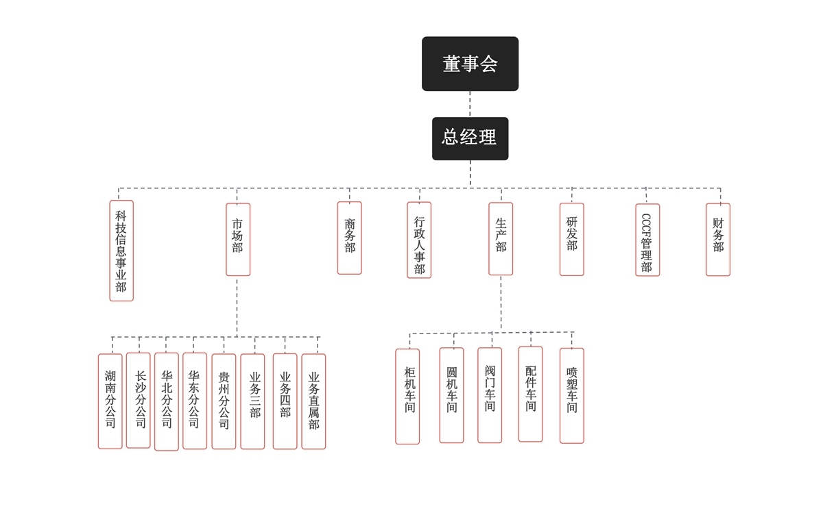 PPT-鑫永生 2019.7.16.jpg